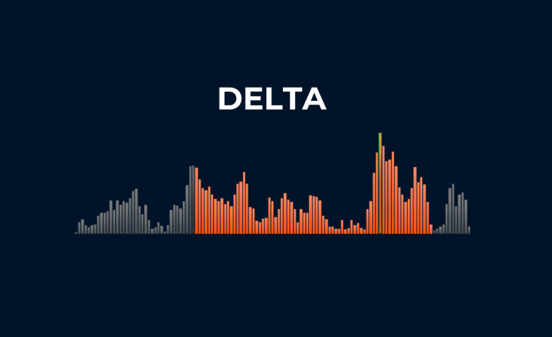 Real Trader Confidence (2)