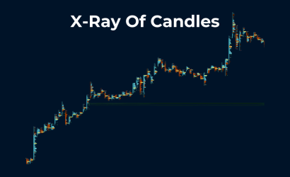 Real Trader Confidence (3)