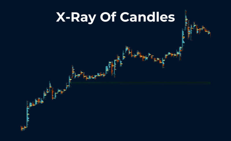 Real Trader Confidence (3)