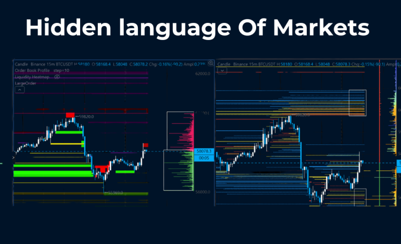 Real Trader Confidence (4)